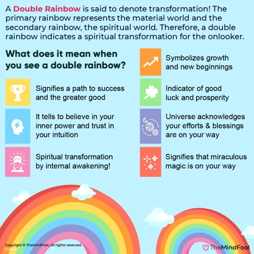 The Role Of Dream Rainbows In Symbolism