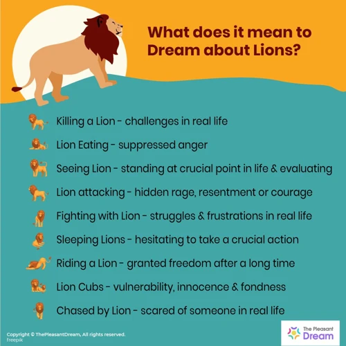 The Symbolism Of Lions