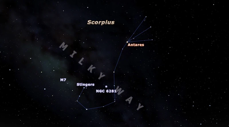 Tips For Spotting Southern Constellations