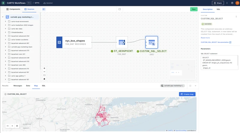 Tools For Accurate Transit Analysis