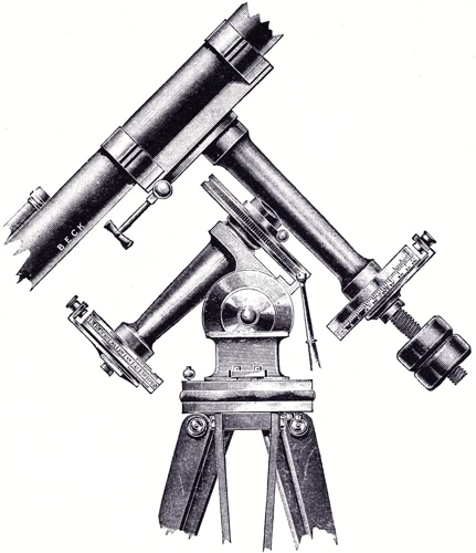 Tools For Precise Retrograde Analysis