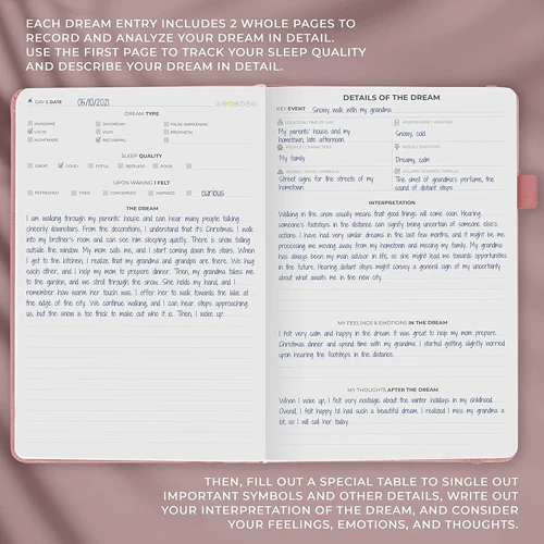 Tracking Emotional Patterns In Dream Journals