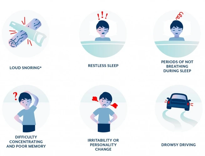 Types Of Sleep Apnea