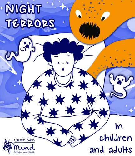 Understanding Night Terrors