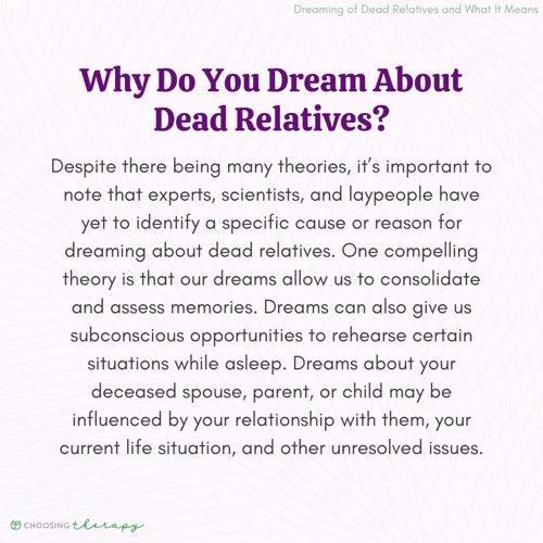 What Death Represents In Dreams